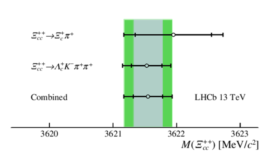 fig1